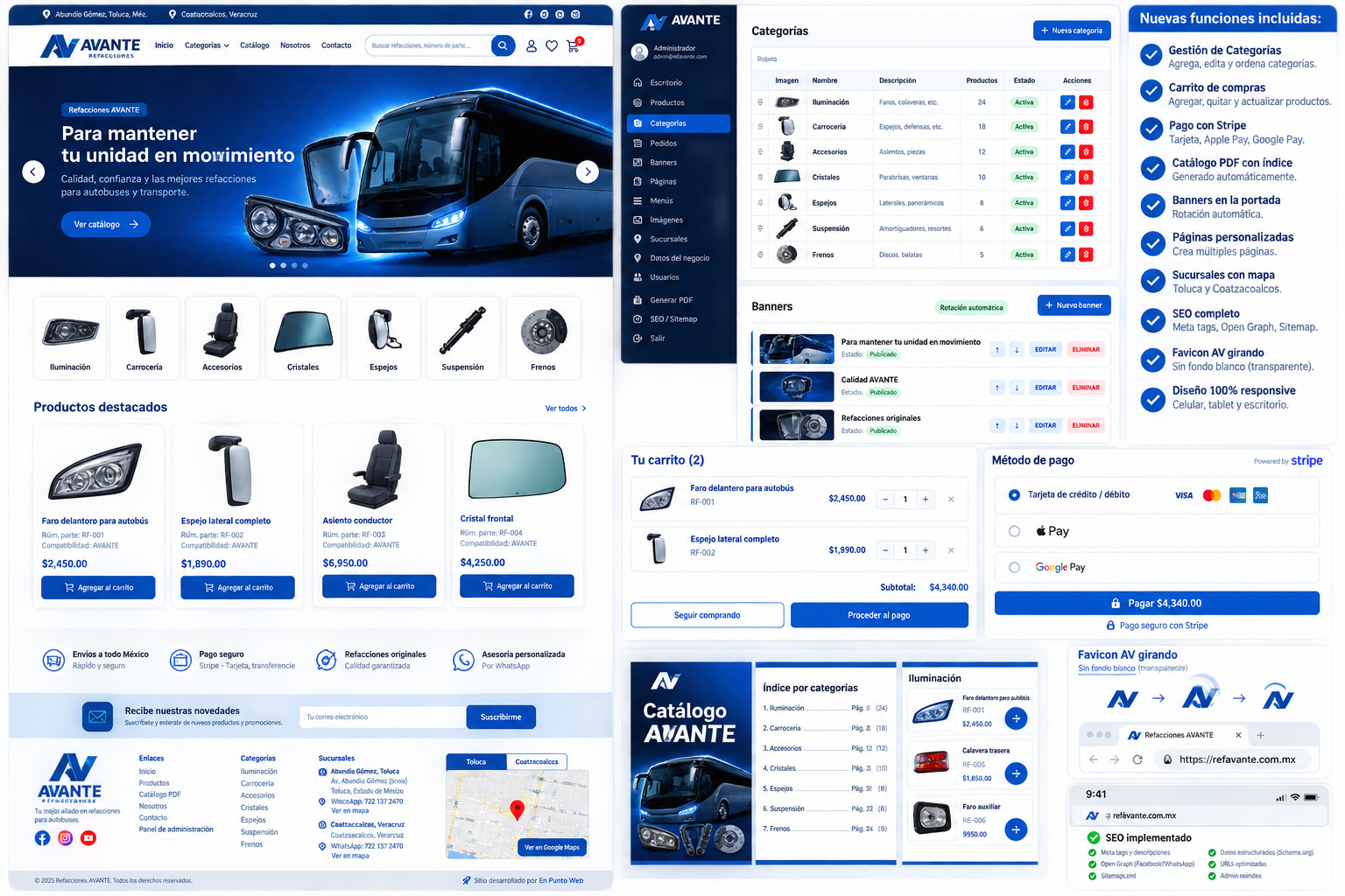 Sitios web a medida · proyecto real de En Punto Web